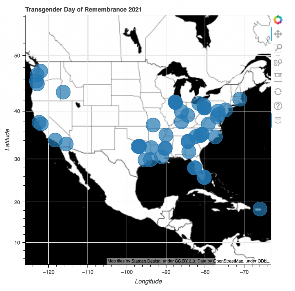 Transgender Day of Remembrance 2021 All Inclusive